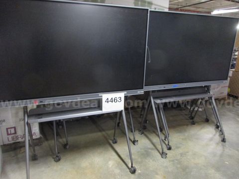 7 - Interactive Panels