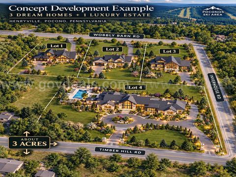 Developer Rare | 4 Buildable Parcels | ~3 Acres | Across From Alpine Mountain (Timber Hill) Ski Area | Henryville, PA