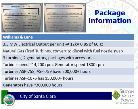 Gear, Auxiliaries, Package Equipment