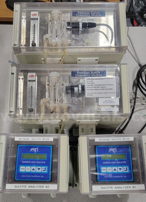 ATI Residual Sulfite Monitor