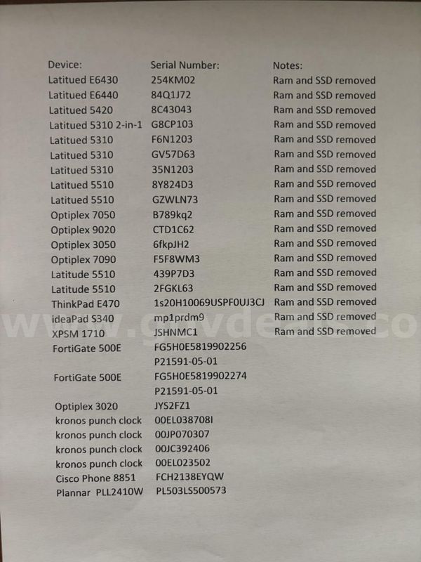 29 Laptops and computer accessories