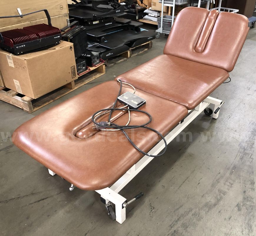 TREATMENT TABLE: CLINICAL, POWERED