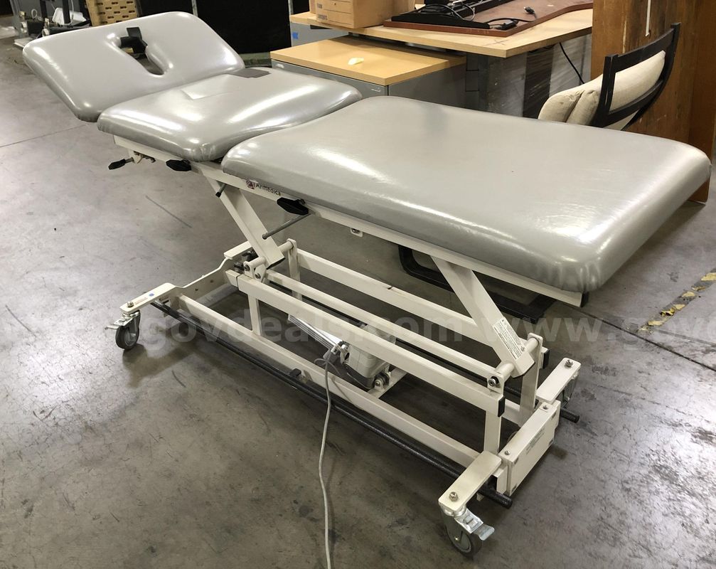 TREATMENT TABLE: CLINICAL, POWERED