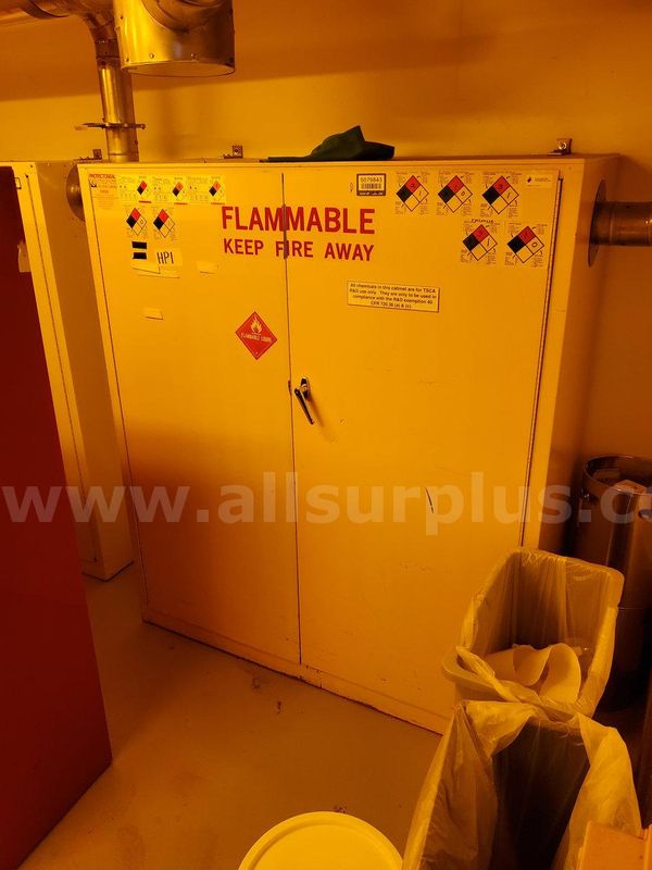 4pcs Flammable Materials Storage Cabinets