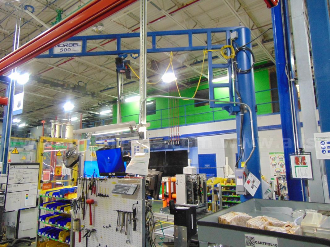 Gorbel Jib Crane