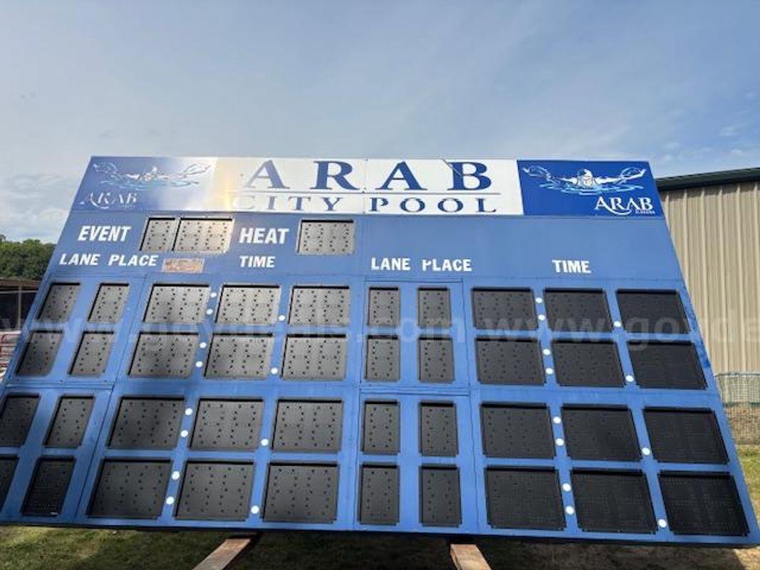 Swim Scoreboard