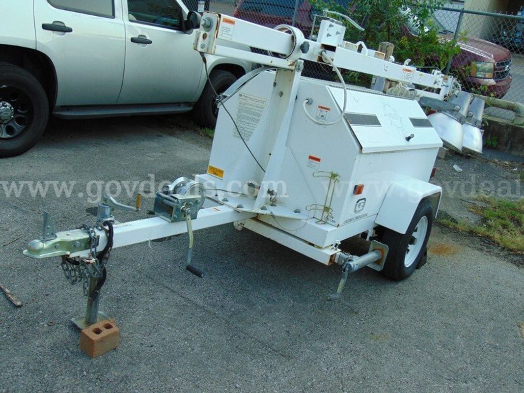 1999 Coleman Portable Lights - Surplus Lot
