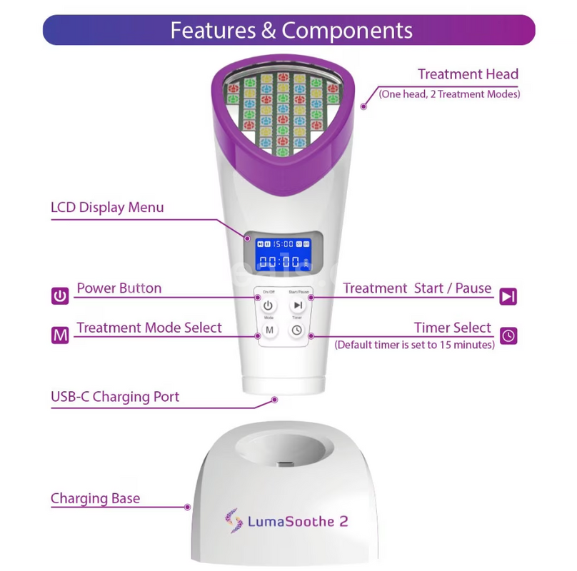 LumaSoothe 2 Light Therapy Dog & Cat Pain Reliever