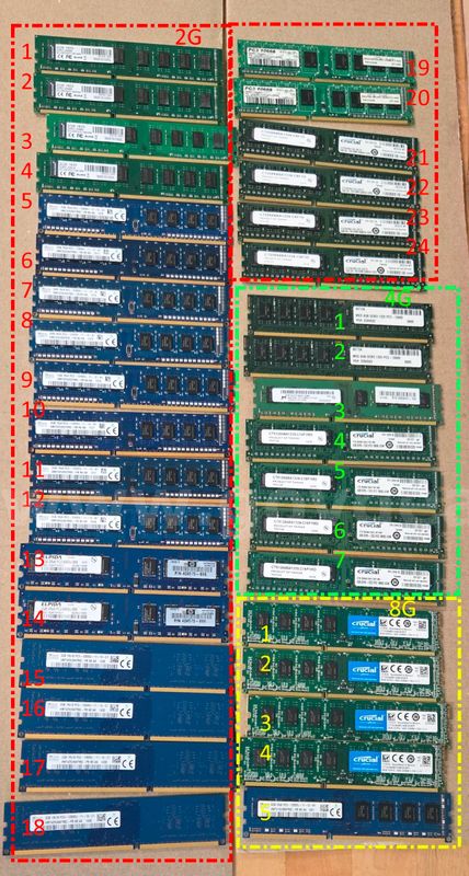 Lot of 36- RAM DDR3 Memory Desktop PC / Server Mixed Type and Model 2G-8G