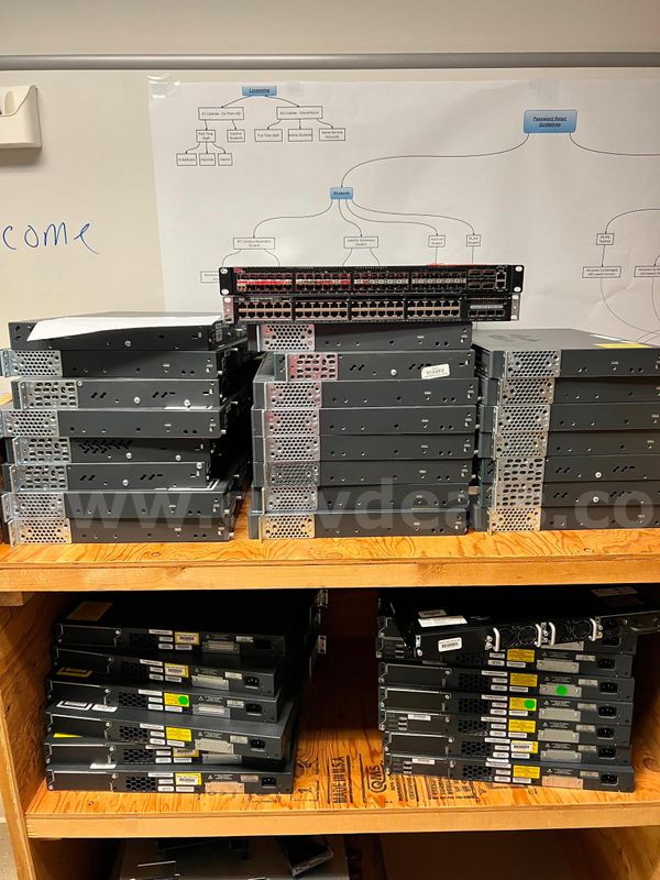Cisco and Dell Switches