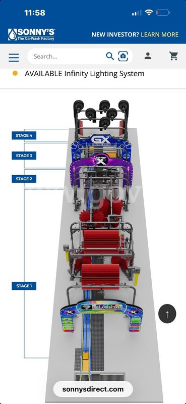 Sonny's Four Stage Drive Through Car Wash System