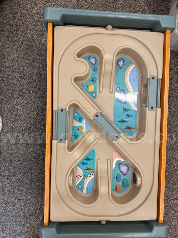 Water Activity Table