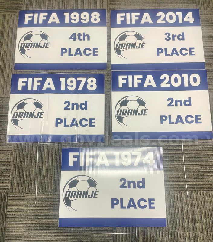 World Cup 2026 signage for Netherlands' soccer team - FIFA