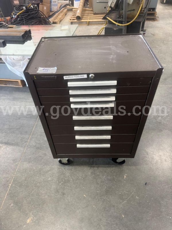 Kennedy Tool Box #5