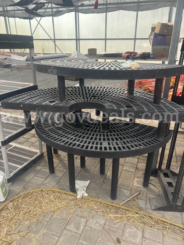 Display Tables
