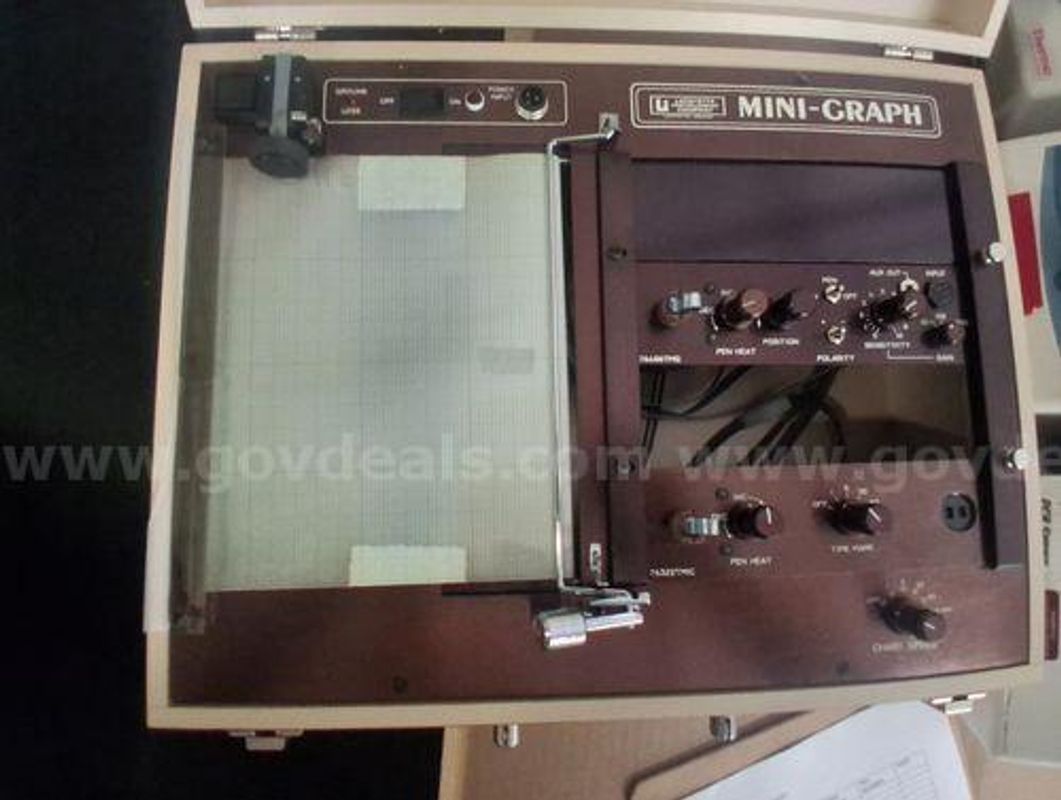 Lab Equipment (224537 BT)