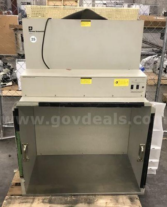 Lab Equipment (224533 NB)