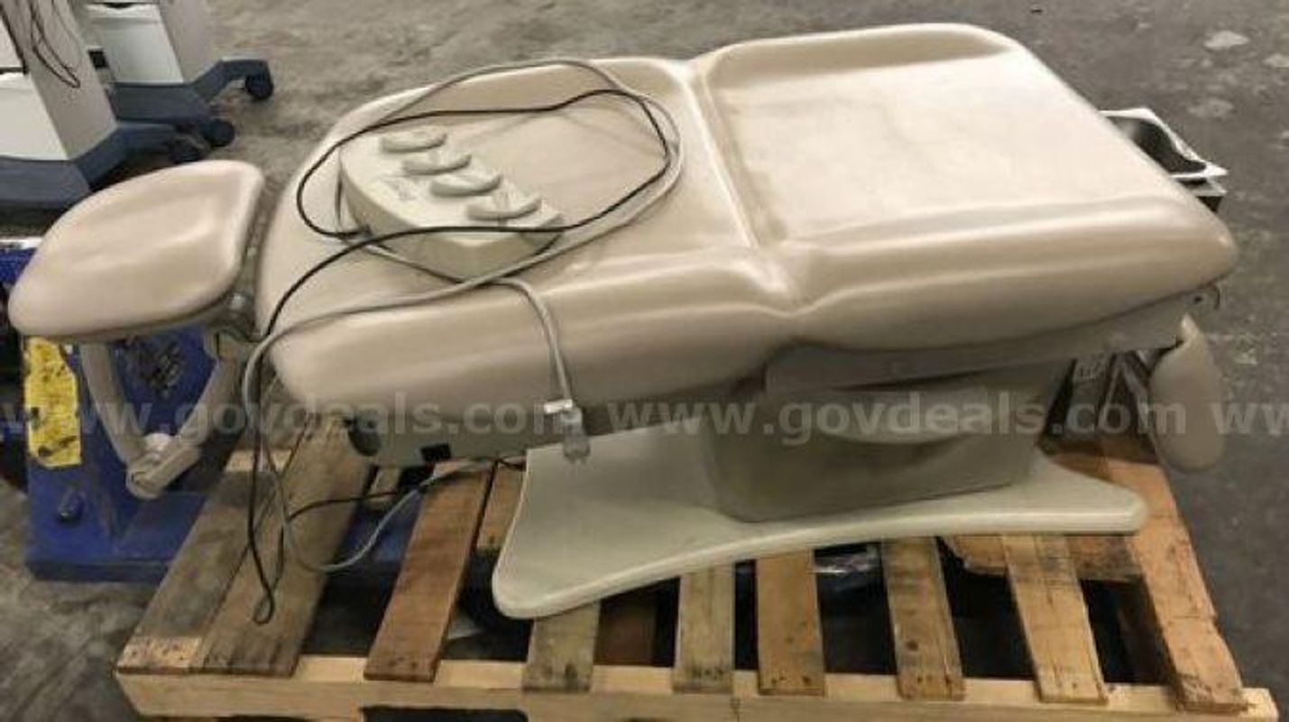 Medical Equipment(224900 TM)
