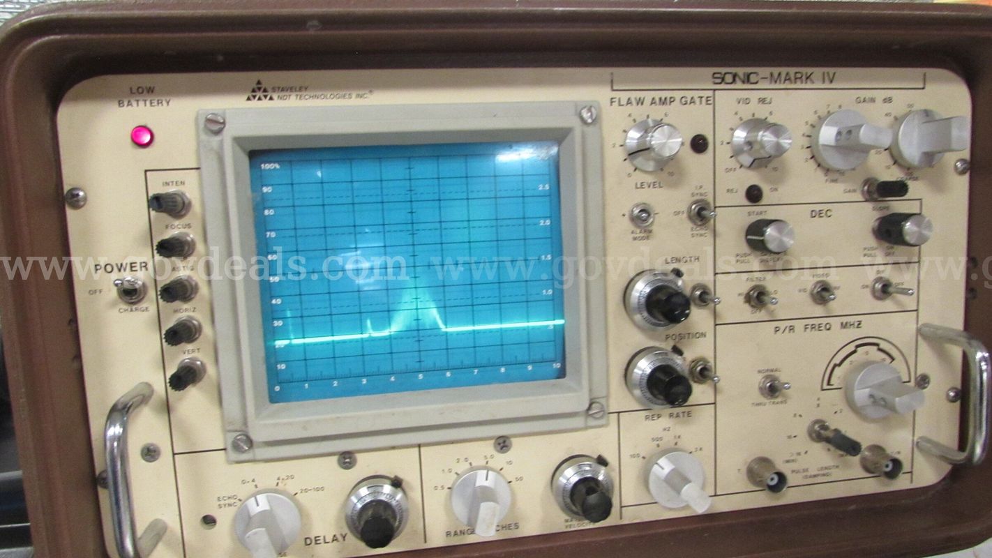 Detector