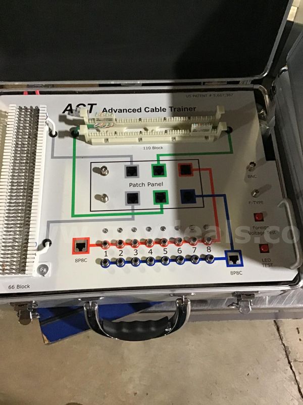 Advanced Cable Trainer- 3 Unites