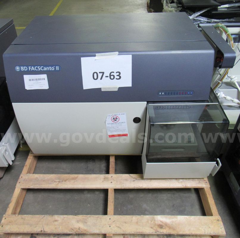 07-63 Cytometers