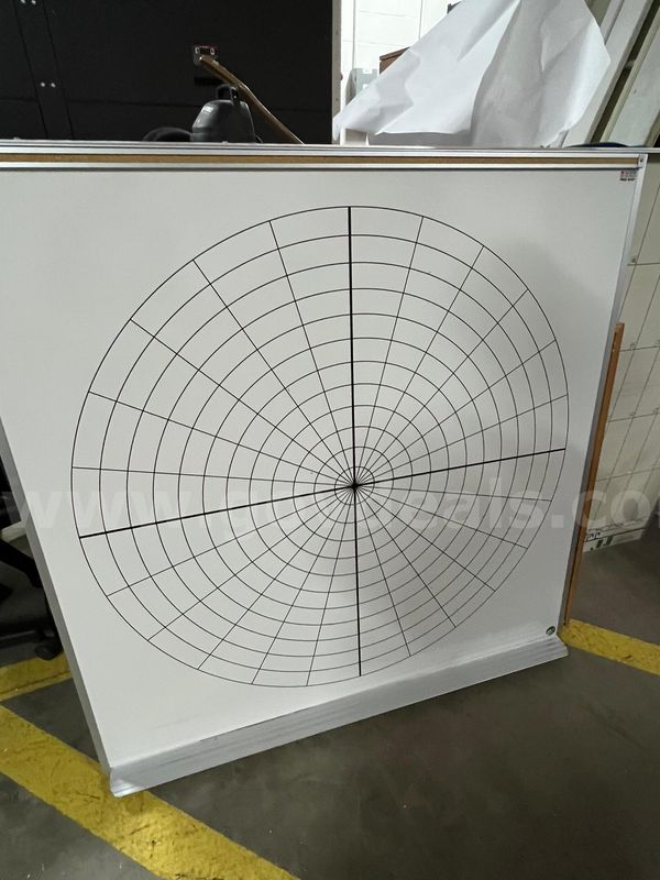 Lot of Display Boards